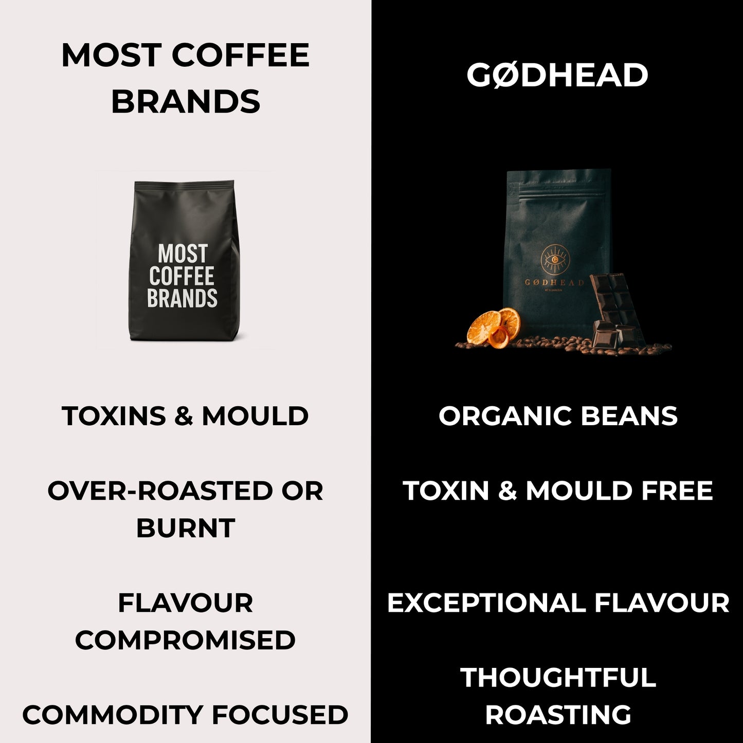 Amor - Whole Beans (1kg)